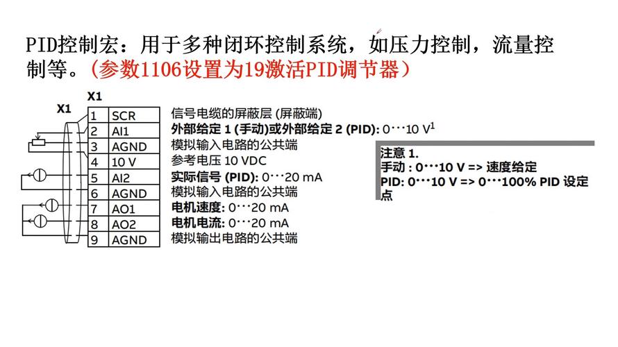 acs510變頻器恒壓供水詳細(xì)調(diào)試說(shuō)明，水泵變頻器